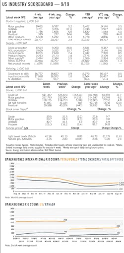 160919ogj 8 2 160919ogj 8 2