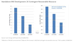 Content Dam Ogj Online Articles 2016 09 Far Sne 2c Content Dam Ogj Online Articles 2016 09 Far Sne 2c