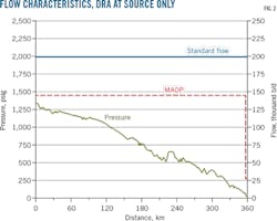 161002ogjtna Z02 161002ogjtna Z02