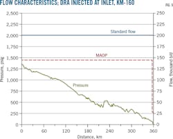 161002ogjtna Z05 161002ogjtna Z05