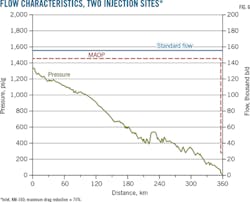 161002ogjtna Z06 161002ogjtna Z06