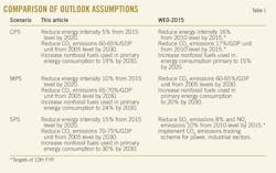 161003ogj 64 161003ogj 64