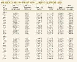 161003ogj 68 161003ogj 68