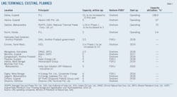 161003ogj 78 161003ogj 78