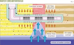 161003ogjddi Z01 161003ogjddi Z01