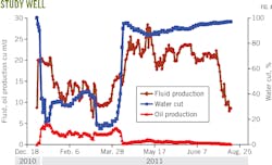 161003ogjddi Z04 161003ogjddi Z04