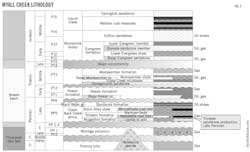 161003ogjxdu Z05 161003ogjxdu Z05