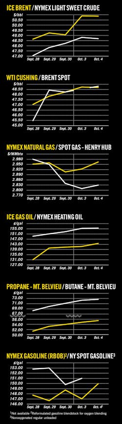 161010ogj 8 161010ogj 8