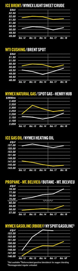 161024ogj 8 161024ogj 8