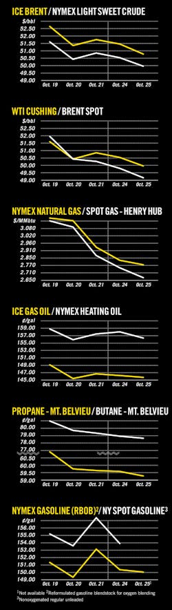 161031ogj 8 161031ogj 8