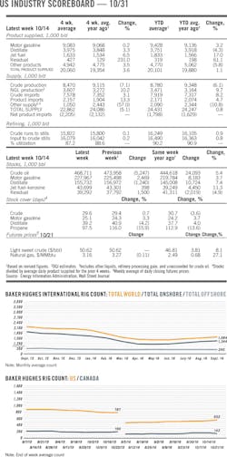 161031ogj 8 100 161031ogj 8 100