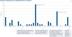 161107ogjtre Z01 161107ogjtre Z01