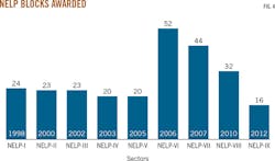 161107ogjxbh Z04 161107ogjxbh Z04