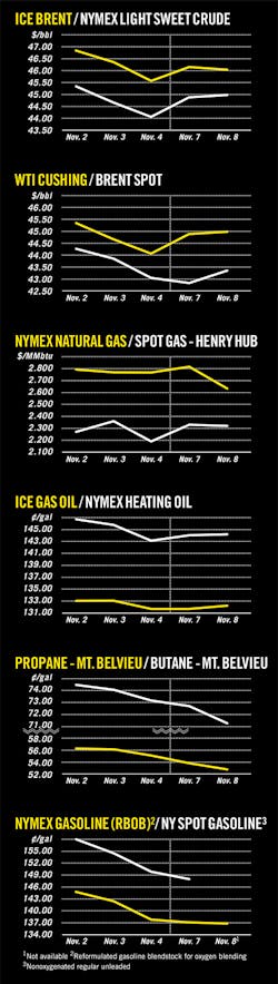 161114ogj 8 161114ogj 8