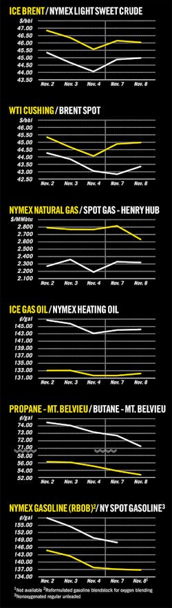 161114ogj 8 161114ogj 8