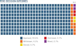 1611ogjtmo Z02 1611ogjtmo Z02