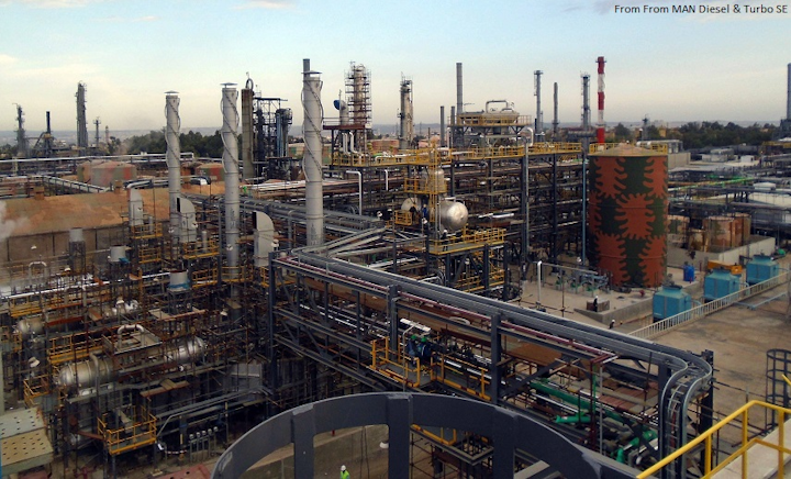 Content Dam Ogj Online Articles 2016 11 Man Diesel Turbo Se Attock Refinery Ltd Refinery