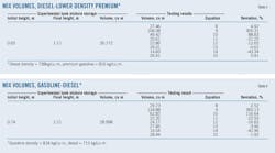 161205ogj 78 1 161205ogj 78 1