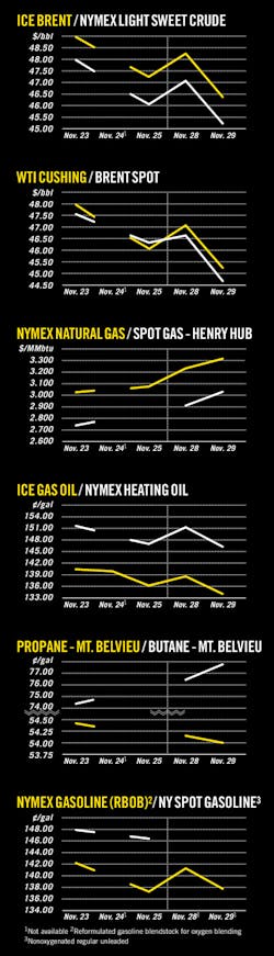 161205ogj 8 161205ogj 8