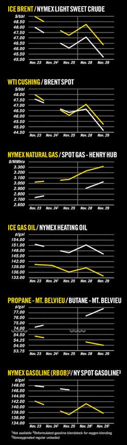 161205ogj 8 161205ogj 8