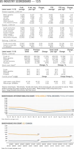 161205ogj 8 1 161205ogj 8 1