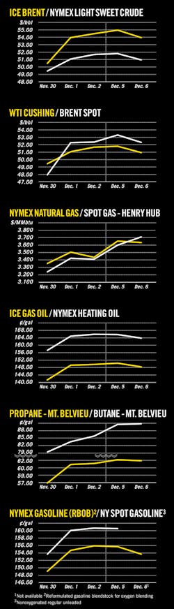 161212ogj 8 161212ogj 8