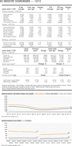 161212ogj 8 1 161212ogj 8 1