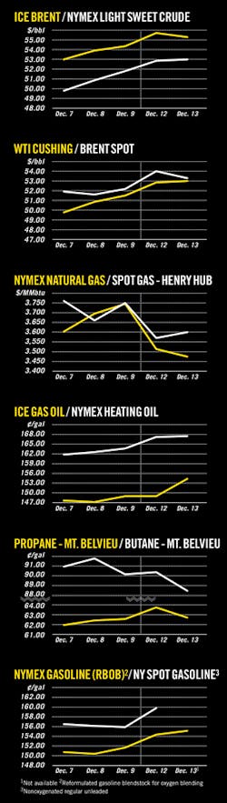 161219ogj 8 161219ogj 8