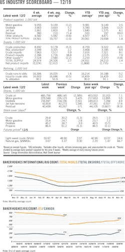 161219ogj 8 1 161219ogj 8 1