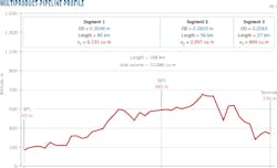 1612ogjtbe Z01 1612ogjtbe Z01