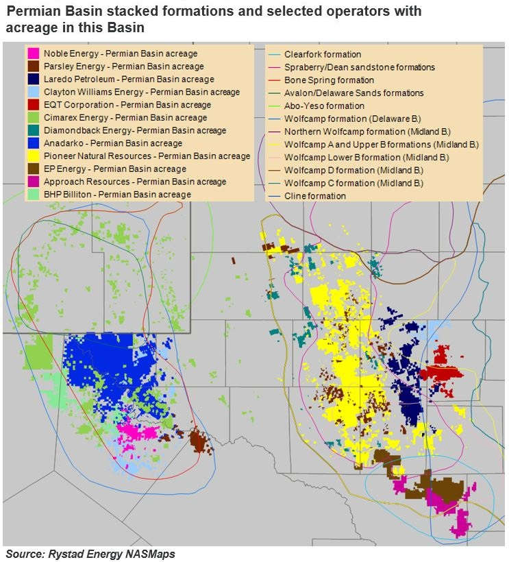 Content Dam Ogj Online Articles 2016 12 Rystad Permian Formations
