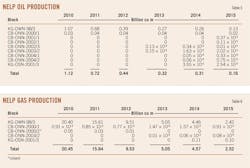 170102ogj 44 1 170102ogj 44 1