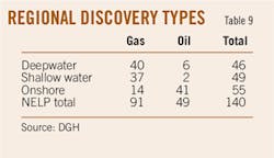 170102ogj 46 1 170102ogj 46 1
