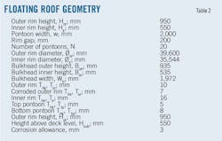 170102ogj 71 170102ogj 71