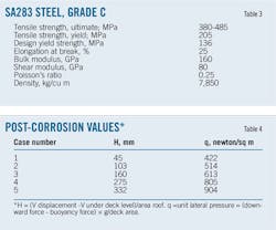 170102ogj 72 170102ogj 72