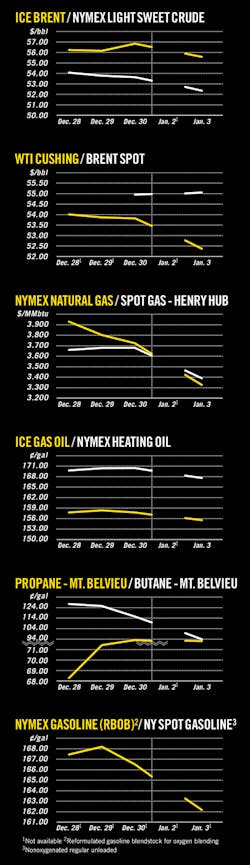 170109ogj 8 170109ogj 8