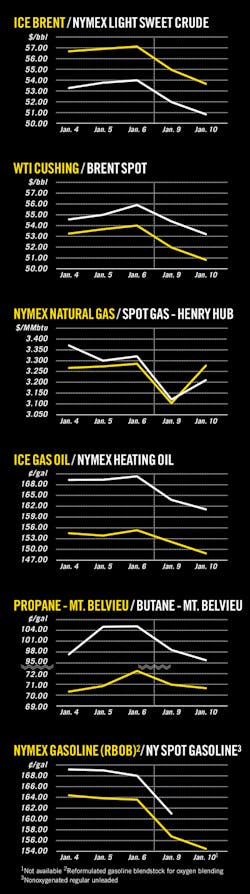 170116ogj 8 170116ogj 8