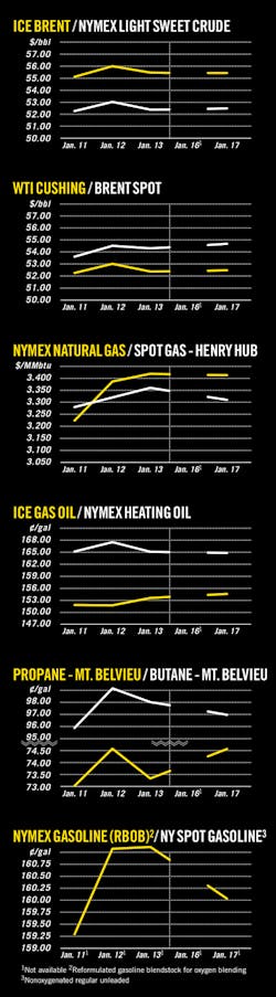 170123ogj 8 170123ogj 8