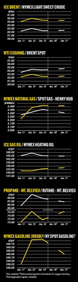 170123ogj 8 170123ogj 8