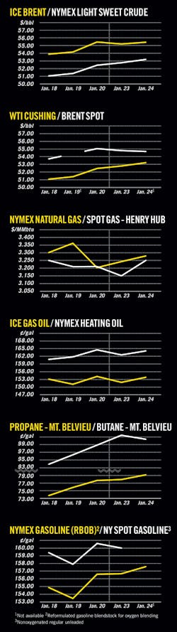 170130ogj 8 170130ogj 8
