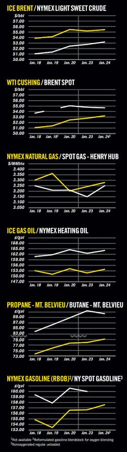 170130ogj 8 170130ogj 8