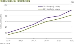 1701ogjddi Z02 1701ogjddi Z02