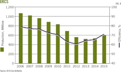 1701ogjddi Z04 1701ogjddi Z04