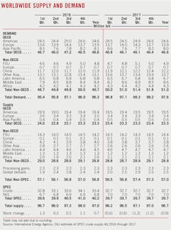 170102ogj 20 170102ogj 20