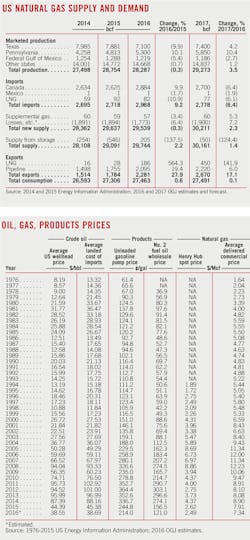 170102ogj 23 170102ogj 23