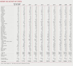 170102ogj 27 170102ogj 27