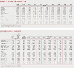 170102ogj 31 170102ogj 31