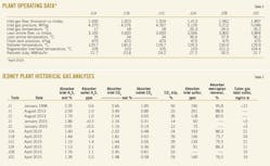 170206ogj 57 170206ogj 57