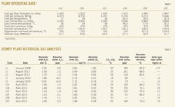 170206ogj 57 170206ogj 57