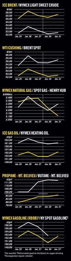 170206ogj 8 170206ogj 8